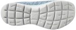 Skechers Women Summits Quick Getaway Sneakers - Image 4