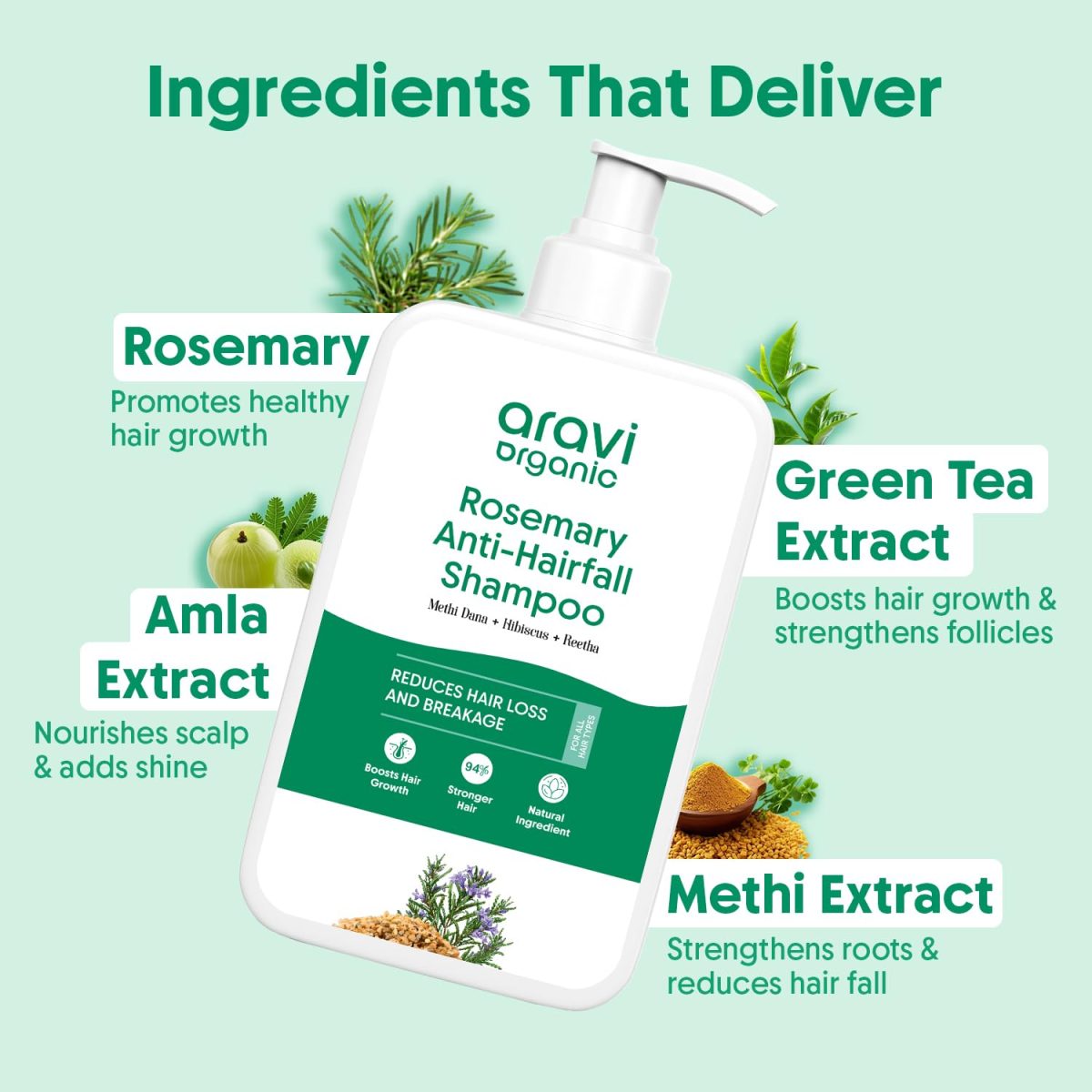 Aravi Organic Rosemary Anti-Hairfall Shampoo | Rosemary Shampoo for Hair Growth & Hairfall Control | Up to 94% Stronger Hair | Sulphate-Free for Men & Women | For All Hair Types | 200ml - Image 4