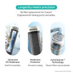 Atomberg Intellon - India’s 1st Adaptive Water Purifier*| RO+UF+UV+Alkaliser | Zero Cost for 2Yrs | 4 Modes | TDS-Based Filtration | Smart IoT | 7-Stage | Retains Minerals | 8L | 2Yr Warranty | No AMC - Image 4
