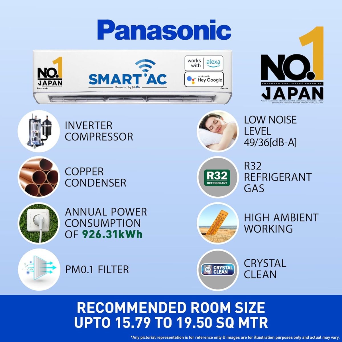 Panasonic 2 Ton 5 Star Wi-Fi Inverter Smart Split AC (Copper Condenser, 7 in 1 Convertible with True AI Mode, 4 Way Swing, PM 0.1 Air Purification Filter, CS/CU-EU24AKY5FM, White) - Image 2
