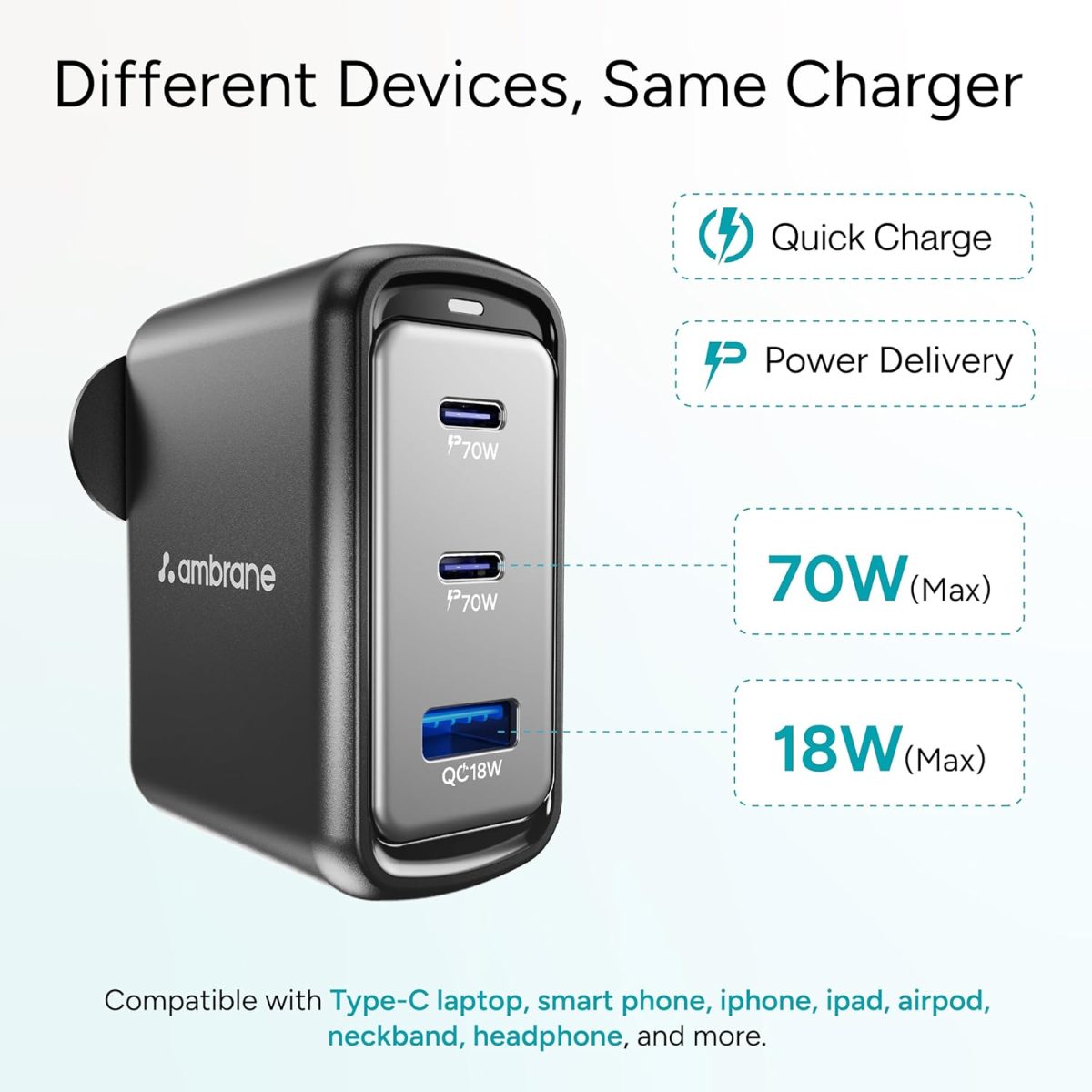 Ambrane 70W Fast Charging Adapter Gan Charger,3 Ports (2 Type C & 1 USB),BIS Certified,for iPhone 16/15/14 Samsung,Type C Laptops: MacBook,Dell,ASUS,Fast Charger PD Technology (Charge 70),Black - Image 3