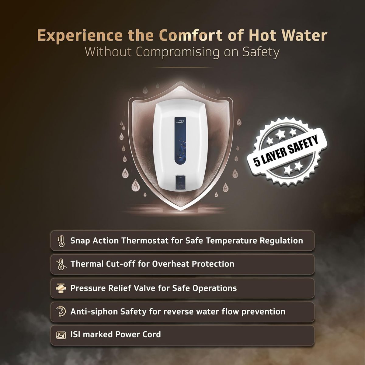 V-Guard Zio Instant Water Geyser | 3 Litre | 3000 W Heating | White-Blue | | 2 Year Warranty - Image 3