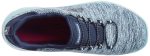 Skechers Women Summits Quick Getaway Sneakers - Image 5