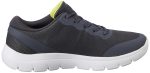 Skechers Men Summits Sneakers - Image 3
