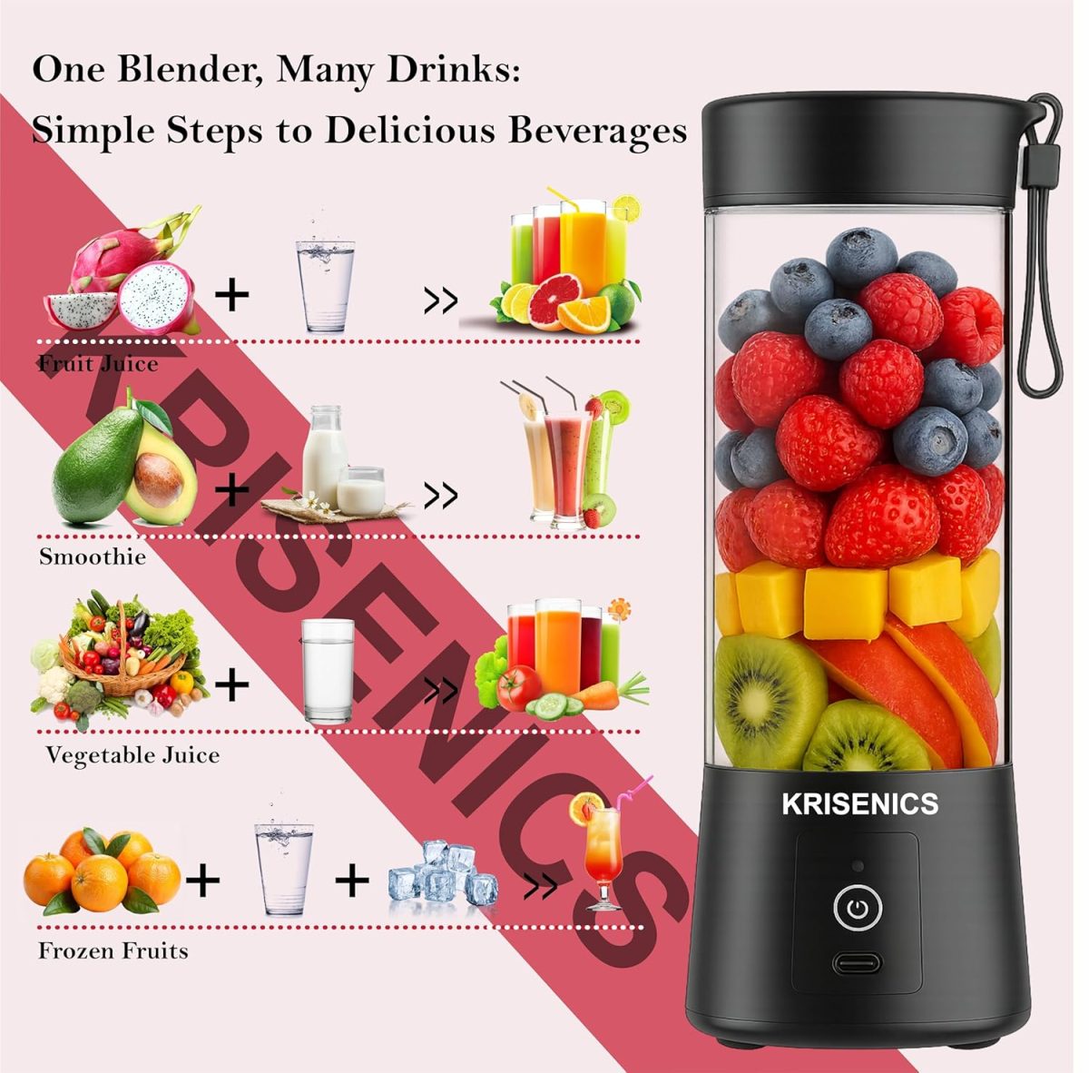 Portable 6-Blade Juicer Blender with built-in Jar,Juice Mixer Bottle,Fruit Juice Machine,USB Rechargeable Personal Size Juicer Grinder for Juices,appliance for Protein&Milk Shakes (Black, 380ML) - Image 6