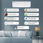 Blue Star 0.9 Ton 3 Star 5 in 1 Convertible Inverter Split AC (Copper, Smart Ready, Turbo Cool, IA311YNU, 2023 Model, White) - Image 2