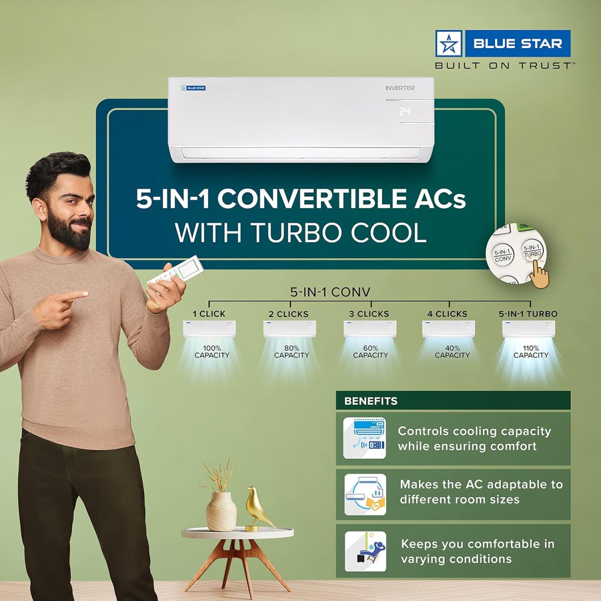 Blue Star 1 Ton 4 Star Inverter Split AC (Copper, 5 in 1 Convertible Cooling, Smart Ready, Turbo Cool, Voice Command, IC412YNU, 2023 Model, White) - Image 4