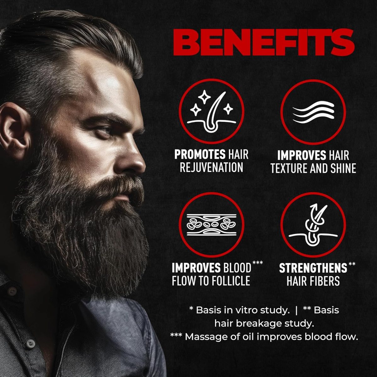 Beardo Beard & Hair Growth Oil 50ml & Derma Roller For Hair Growth 0.5 mm| Dermaroller | For Thicker & Longer Beard | Uneven, Patchy & Fast Beard Growth | For Stronger & Fuller Beard Hair - Image 3